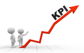 Key performance indicators for employees