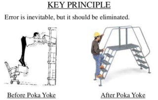 poka yoke principle