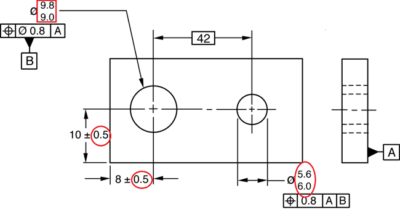 Why do engineers place tolerances on dimensions? - Latest Quality