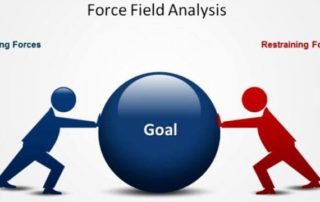 force field analysis advantages and disadvantages