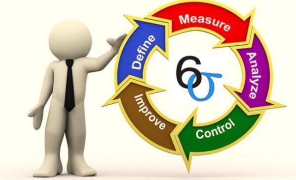 understanding-the-six-sigma-principles-latest-quality