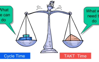 takt time vs cycle time