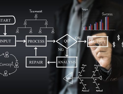 Generating a 5S Checklist for Manufacturing - Latest Quality