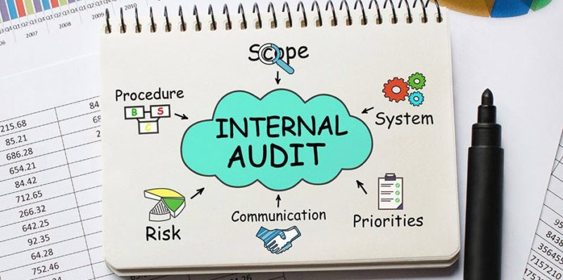 Becoming A Certified Internal Auditor - Latest Quality