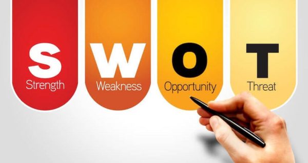 What is the Purpose of SWOT Analysis and How to Use It - Latest Quality