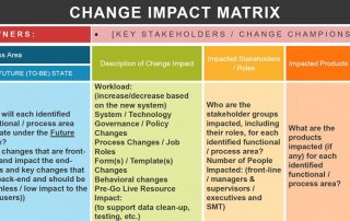 change impact assessment matrix